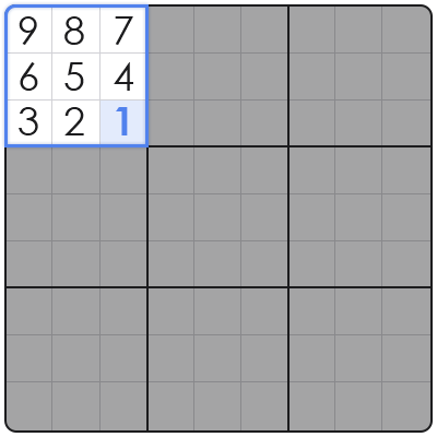 obvious triples sudoku