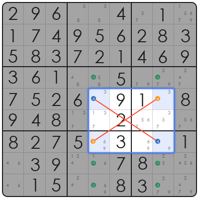 sudoku puzzles hard